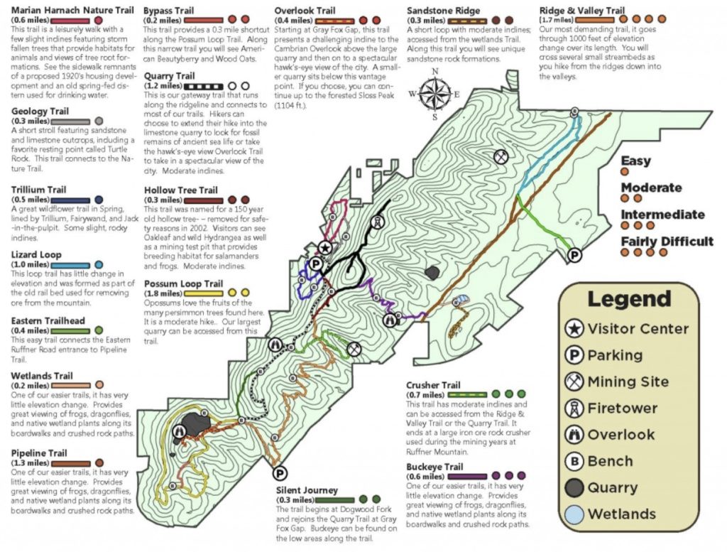 Trail Map at Ruffler Mountain, Birmingham AL